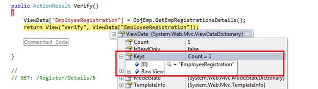 ViewData using Breakpoint